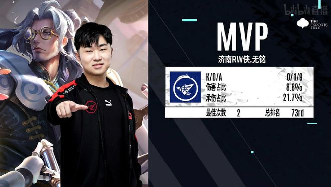 了不菲的经 了不菲的经